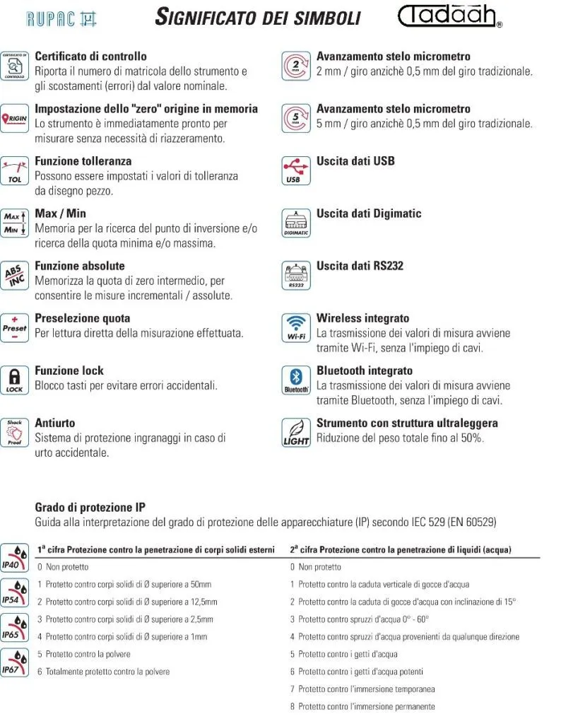 Comparatore di profondità Serie Digitronic PLUS